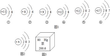 經(jīng)測(cè)定.某溫度下.某含有s.o兩種元素的混合氣體中.s元素的質(zhì)量分?jǐn)?shù)為30 .則該混合物中 現(xiàn)有條件下理解為三氧化硫?yàn)闅怏w進(jìn)行解析.否則標(biāo)況下三氧化硫?yàn)楣腆w.就沒(méi)有任何思考價(jià)值
